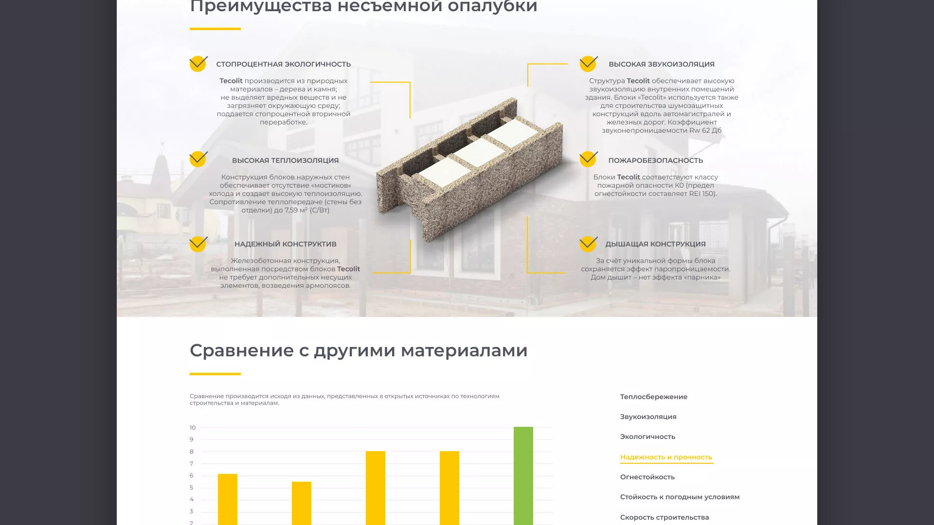 Создание сайта для строительной компании «ЭКОДОМ» в Бикине