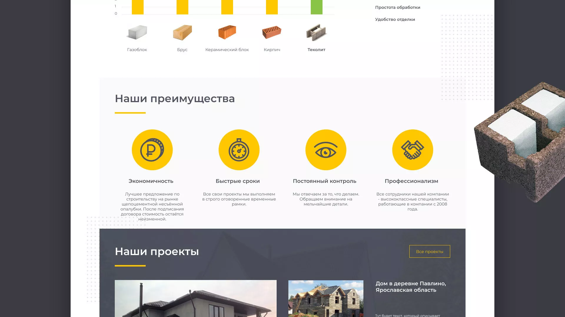 Создание сайта для строительной компании «ЭКОДОМ» в Бикине