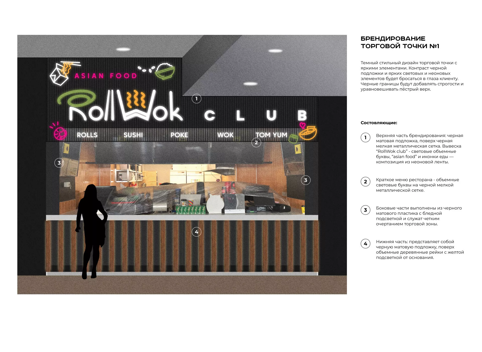 Брендирование торговых точек суши-бара «Roll Wok Club» в Бикине
